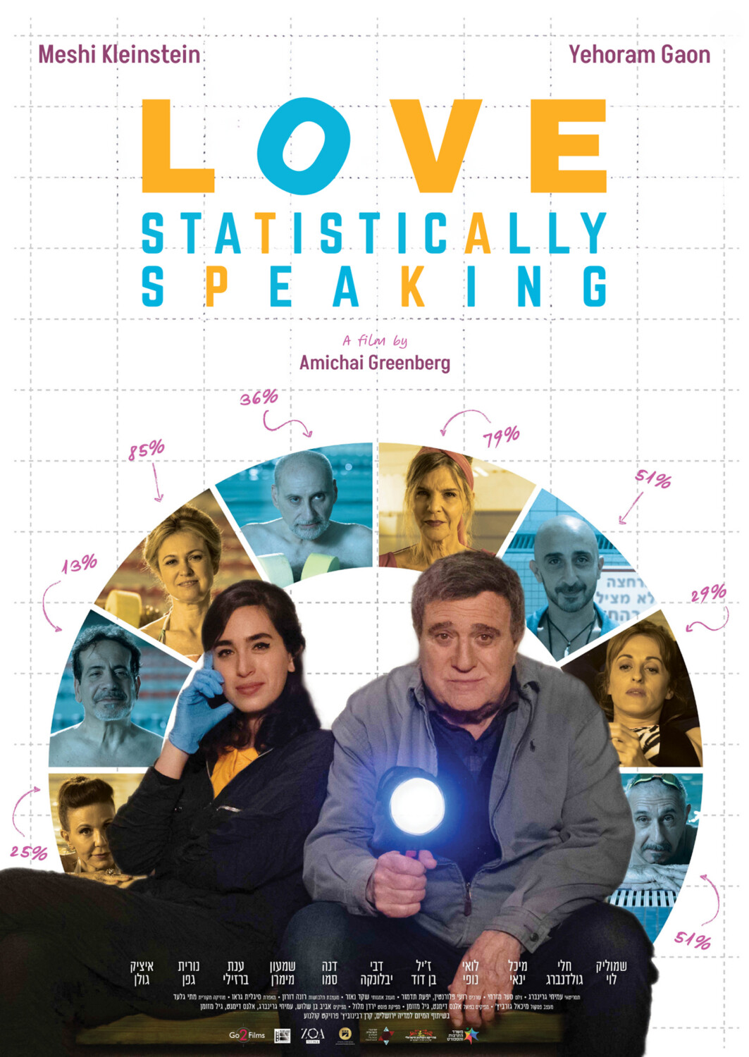 Love Statistically Speaking Poster English